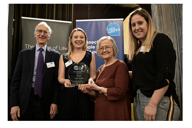 Howard Kennedy staff being presented with the award. 